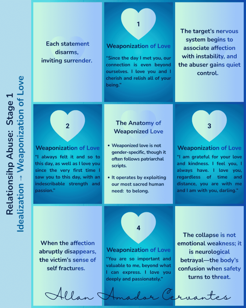 Allan Amador Cervantes